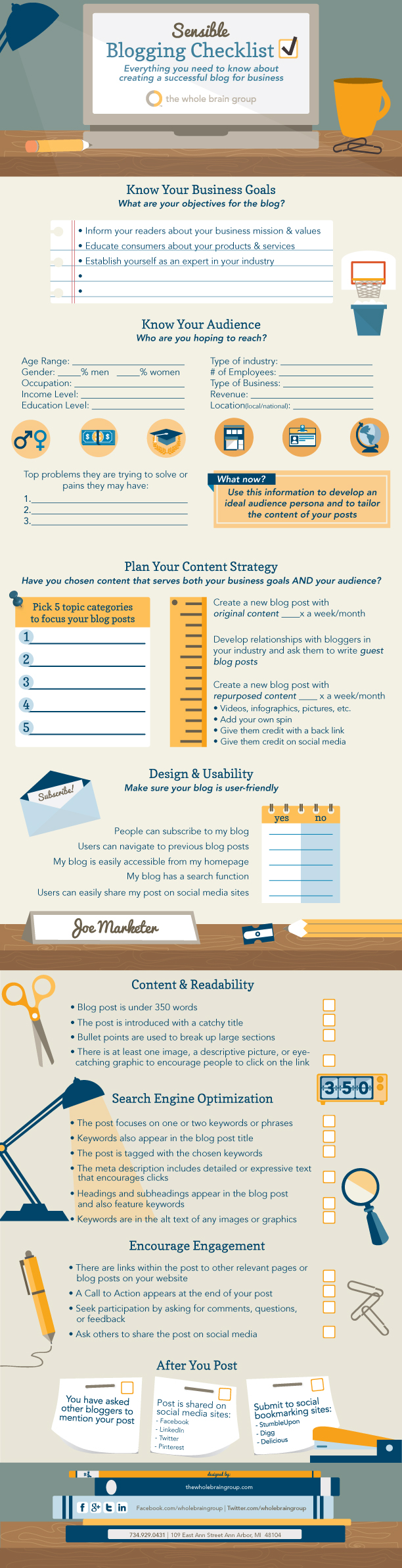 18. Sensible Blogging Checklist For Businesses [INFOGRAPHIC]